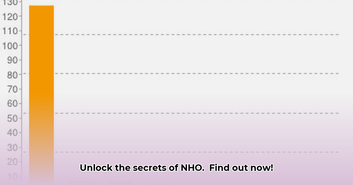 nho-meaning